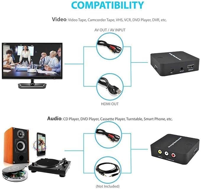 Video Recorder Video Audio AV HDMI to Micro SD TF Card 5