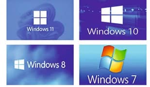 Windows 7, 8, 8.1, 10, 11 Installation With Drivers & Software