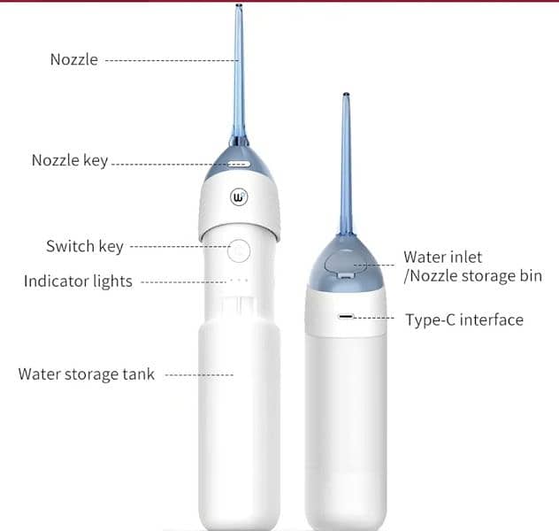 Jomocare Water Flosser for Teeth Portable Oral Irrigator 120psi Water 1