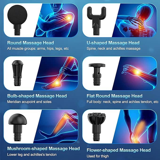 EKUPUZ Massage Gun, Deep Tissue Percussion Muscle Massager, 30 Speeds 2