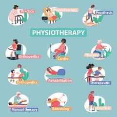 Physiotherapy