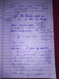 Assignment work