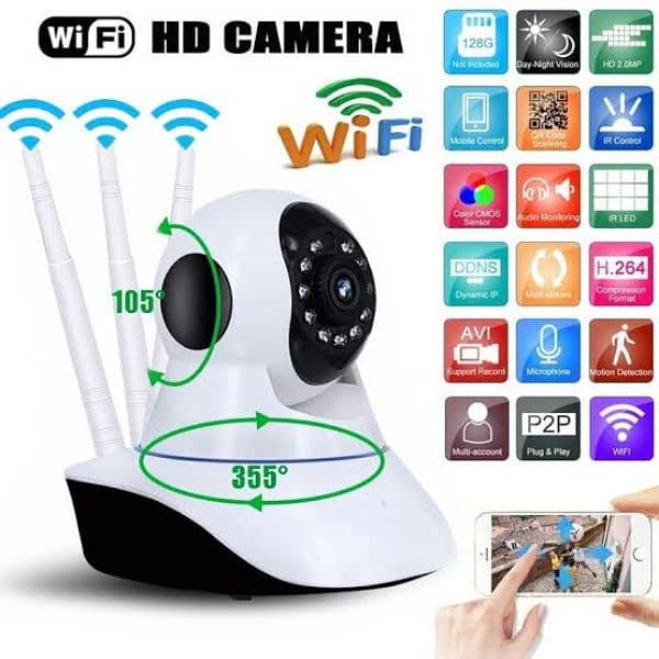 IP Camera Wireless WIFI CCTV HD PTZ Smart Home Security IR Cam 6