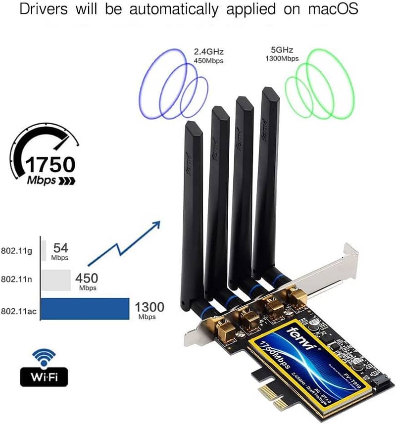 Fenvi T919 PCI-E WiFi WiFi Card Mac OS 4 antenna B. T 4.0 1