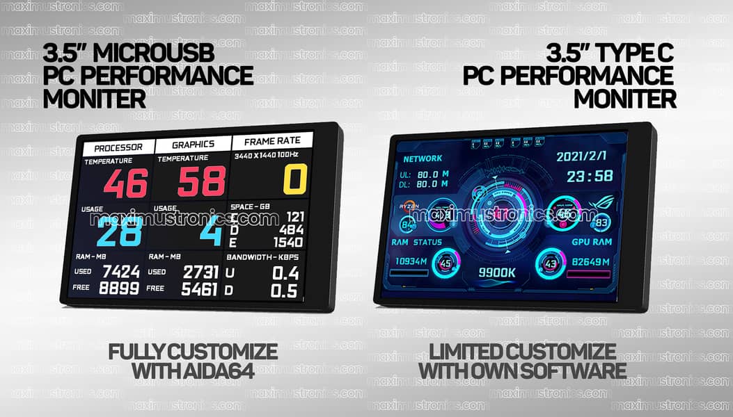 Aida64 ax206 turing display PC performance usage screen 3.5 Inch IPS 0