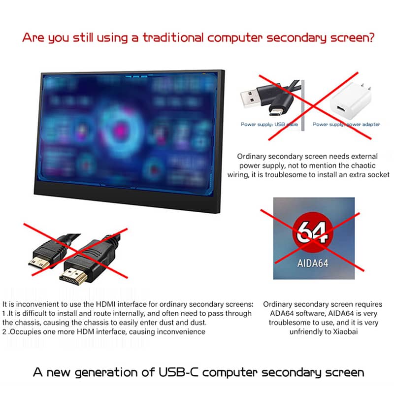 PC Temp usage screen 3.5 Inch IPS TYPE-C Aida64 ax206 turing display 3