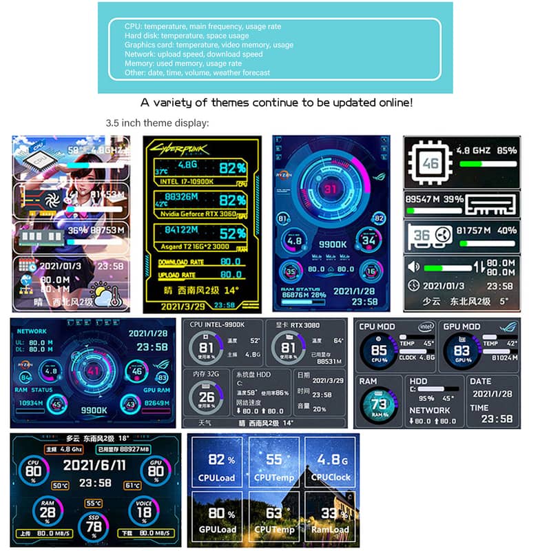 Aida64 ax206 turing display PC performance usage screen 3.5 Inch IPS 6