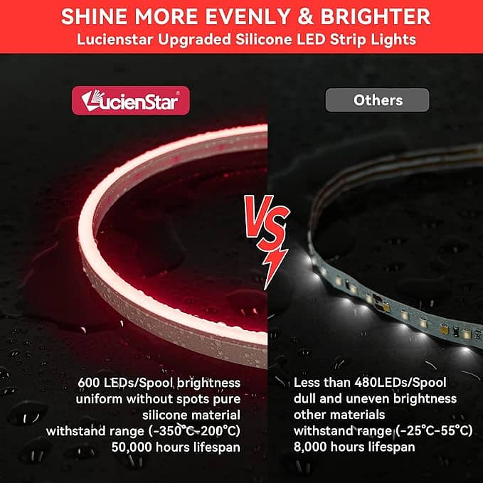 LED Strip Lights Lucienstar Neon ,16.4ft/5m Flexible Silicone 3