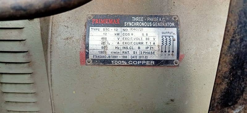 shahkura Perkin generator 15 KVA diesel 6