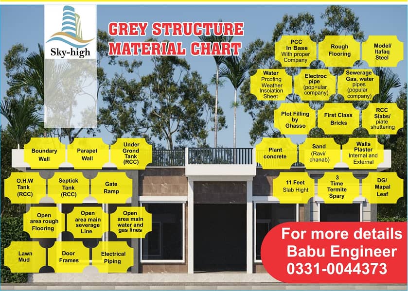 Construction services/building Contractor/Grey structure/Renovation 7