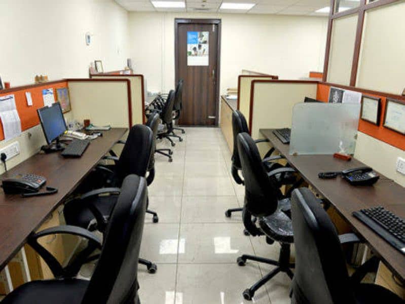 Call Center jobs available for males and females (Office Based Job) 1