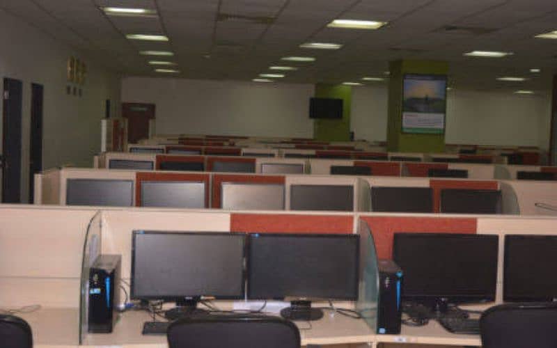 Call Center jobs available for males and females (Office Based Job) 2
