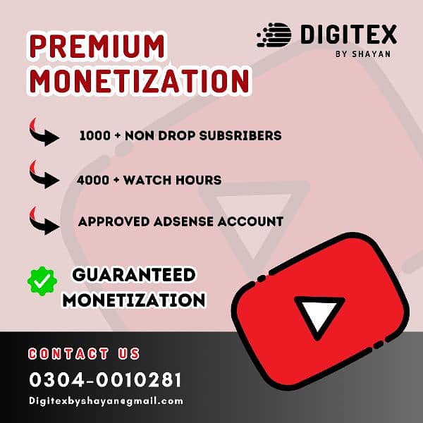 YouTube channel monetization 1