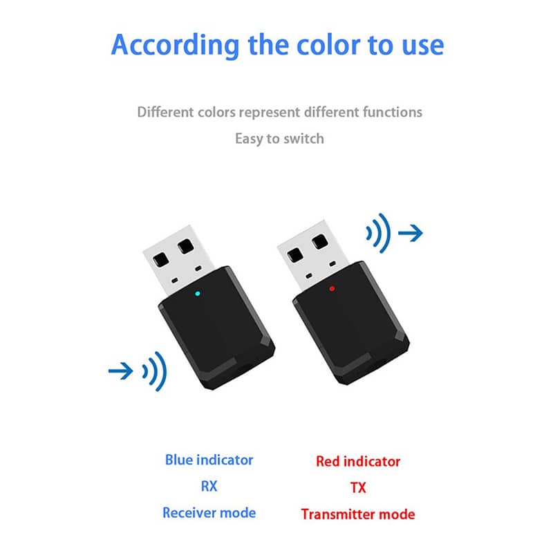 Steanum Wireless Car Charger, Qi 10W Fast Charge Infrared Sensor 15