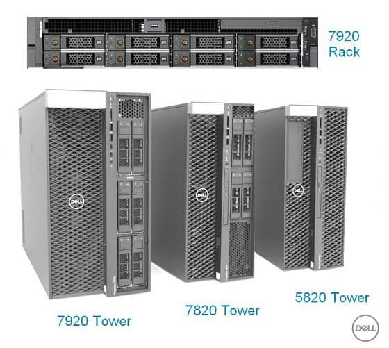HPE ProLiant DL380 Gen10 Gold 40 Cores Server 19