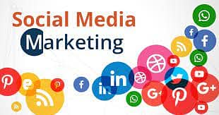 Social media marketer 4