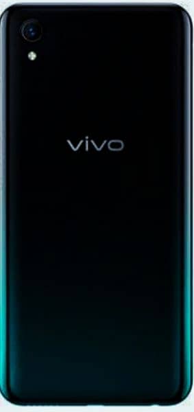 vivo 2015_21 urgent sale 2