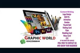 Logo Design|Website Design|Web Development|Editor|Animator ETC