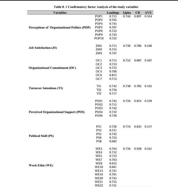 Thesis Writing, Research and Project Help 5