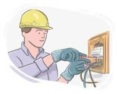 I’m a Electrician with 10 Years experience (SINDH)