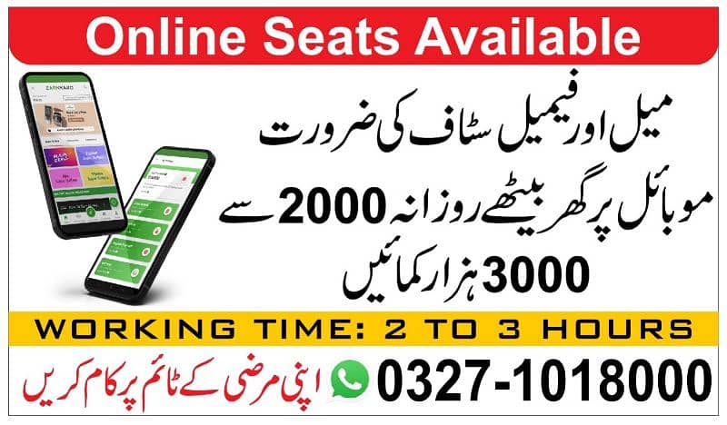 online part time job available in Pakistan 0