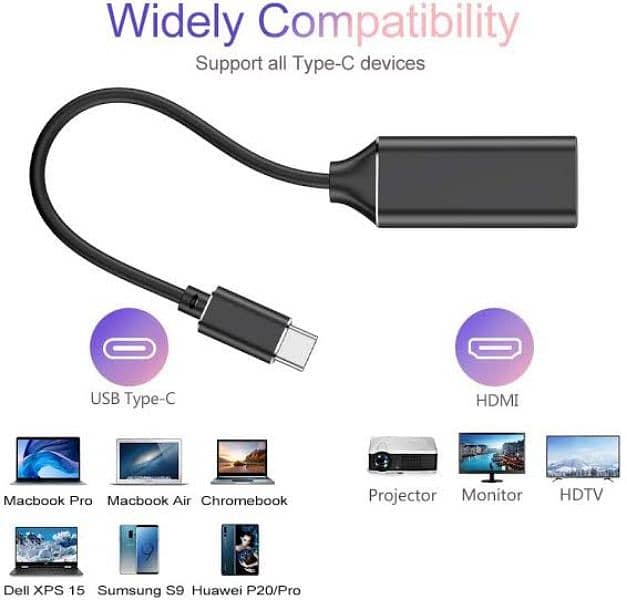 Lenovo Apple type C mini DP bolt to hdmi & vga, ipad Fitbit mhl cable 1