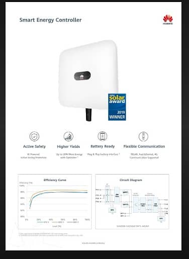 HUAWEI ON GRID INVERYTERS 2