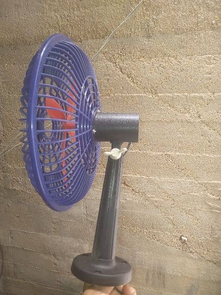 High speed 12volt Fan. 3