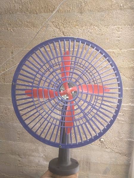 High speed 12volt Fan. 4