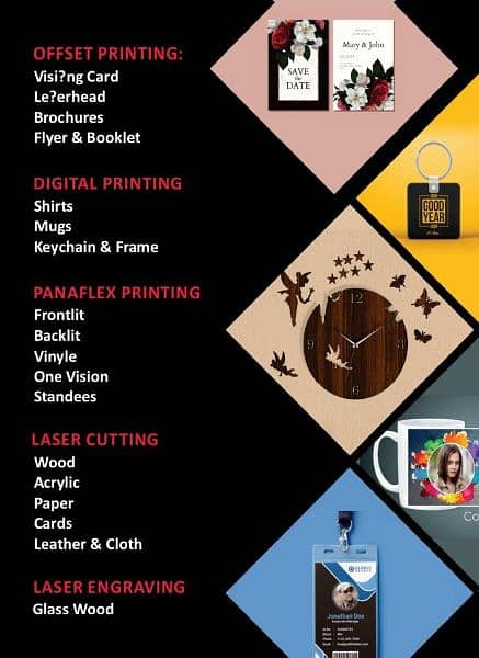 The Professional's Printing Solutions 1