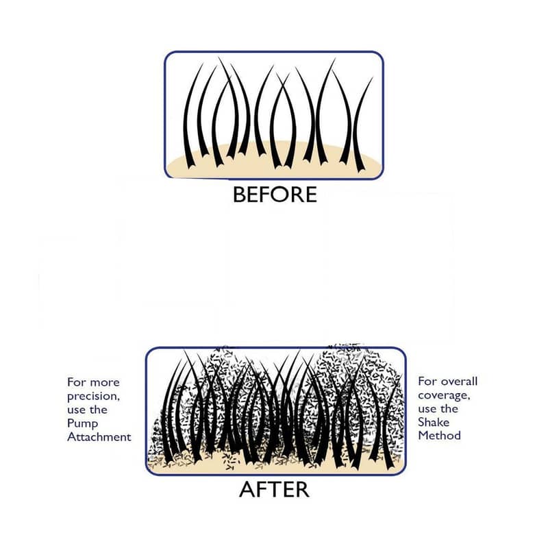 Hair Building FibersToppik Hair Fiber -27.5 GRAM 4