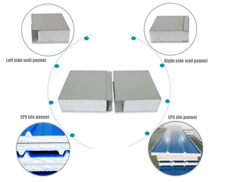 EPS Sandwich Panel PU sandwich & pir sandwich panelc 5