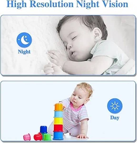 BT vedio baby monitor 5 inche larg screen Rotatable Camera tow way 2
