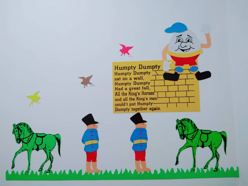 Humpty Dumpty Design Nursery Thermometer