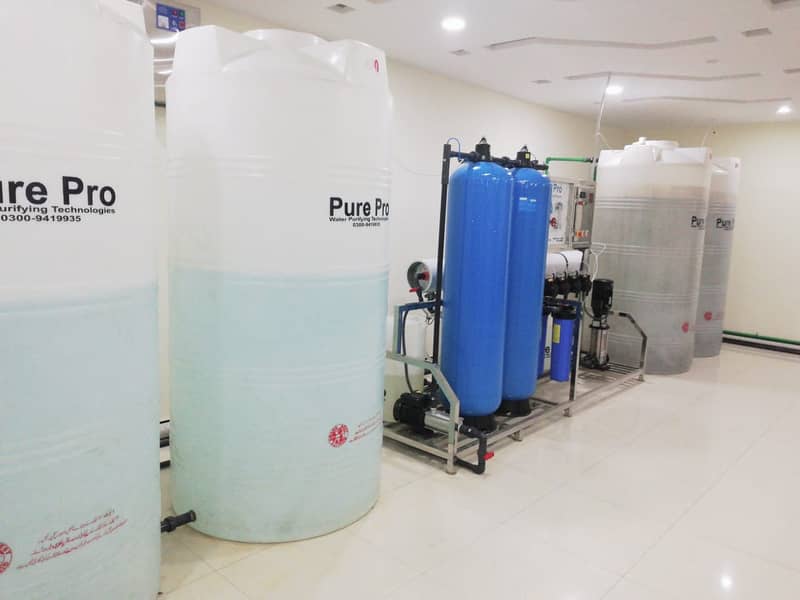 Ro Mineral Water Plant 0