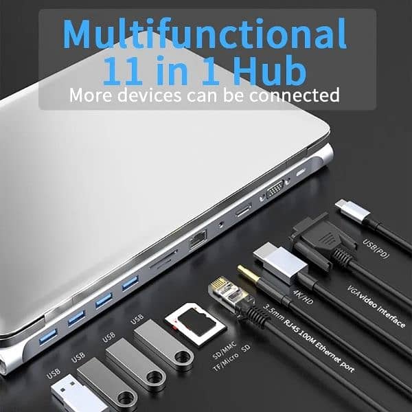 USB Hub Type C to 11 Ports Complete Dock for Mac & Windows 1
