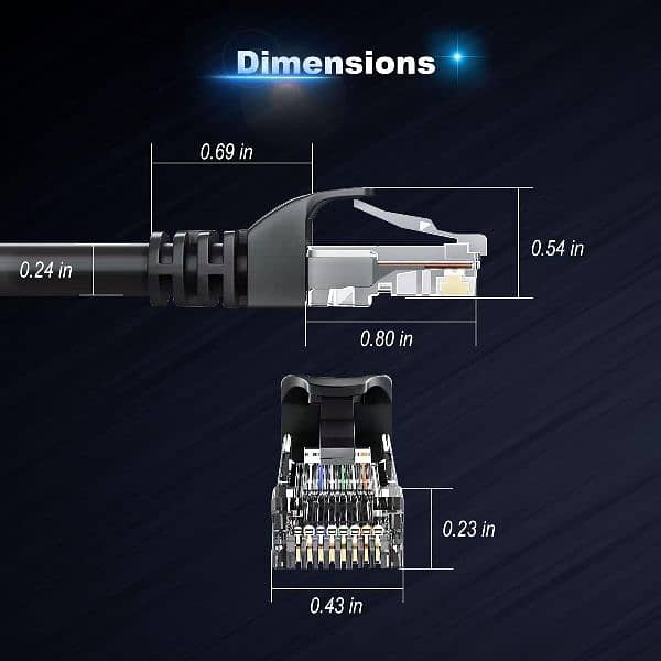 Original UGREEN Cat 6.7. 8. RJ45 Ethernet Cable best for HDMIextension 4