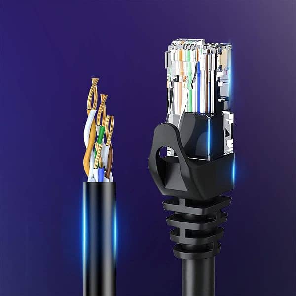 Original UGREEN Cat 6.7. 8. RJ45 Ethernet Cable best for HDMIextension 7