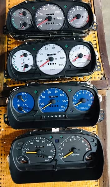 Coure rpm speedometers 1