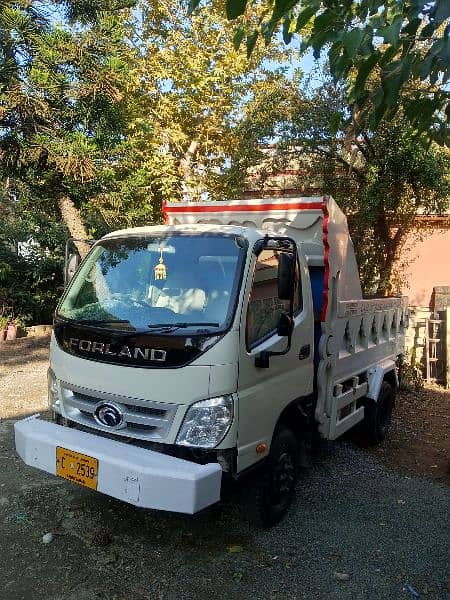 selling forland c312 13