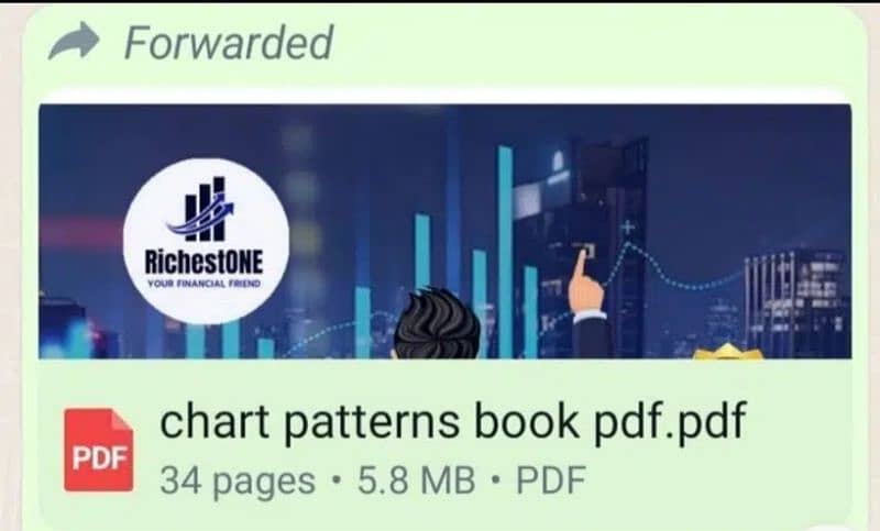 Chart Patterns + 10 Books Urdu O3O2 O993949 what'sApp 11