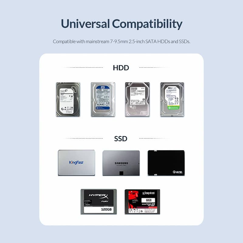 Orico 2.5-Inch Portable Hard Drive Enclosure 6