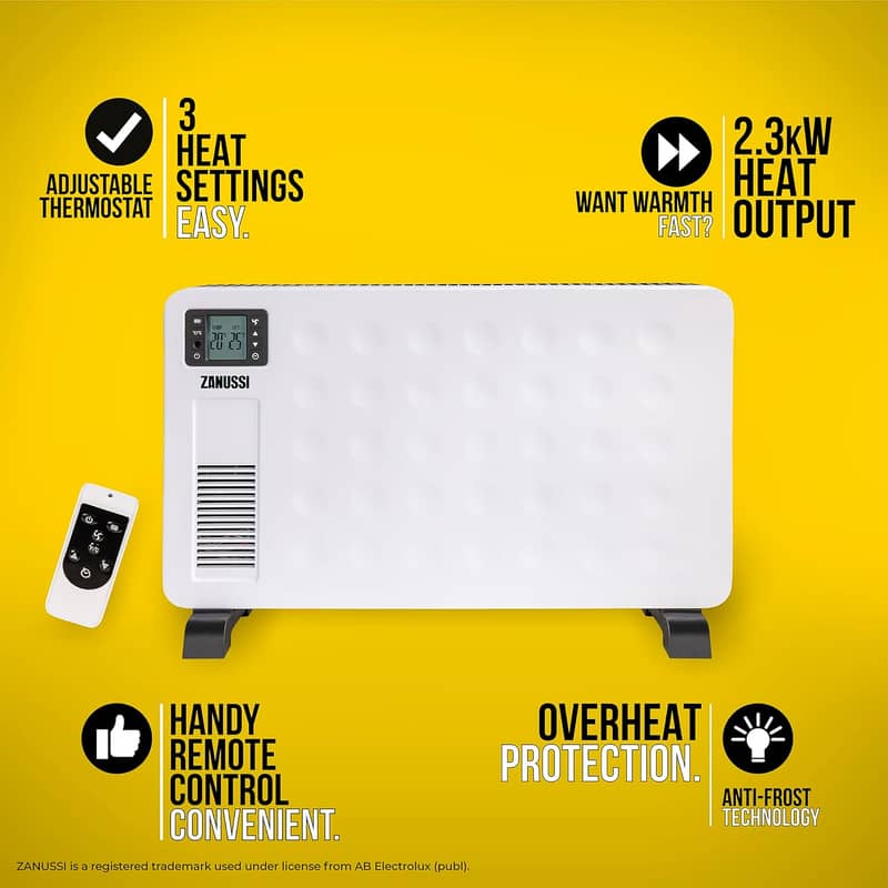 EasyHome 2300W/2.3KW Electric Convector Heater Freestanding Radiator i 0