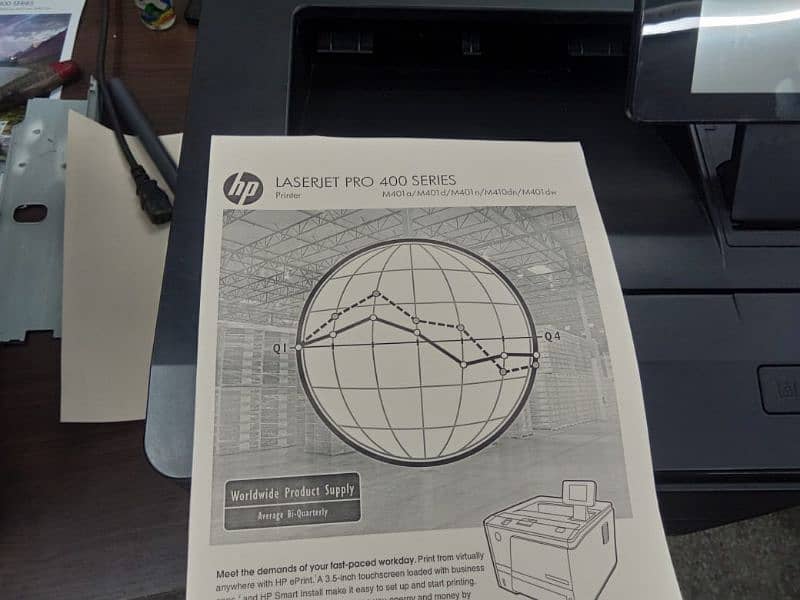 HP LaserJet Pro 400 Printer M401dn 3