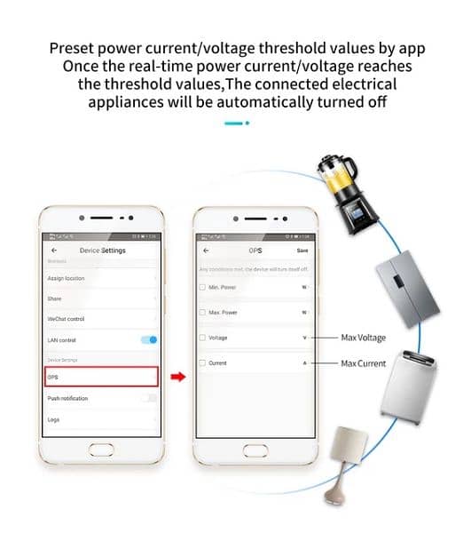 63A Tomzn wifi smart circuit breaker 2P and 1P 10