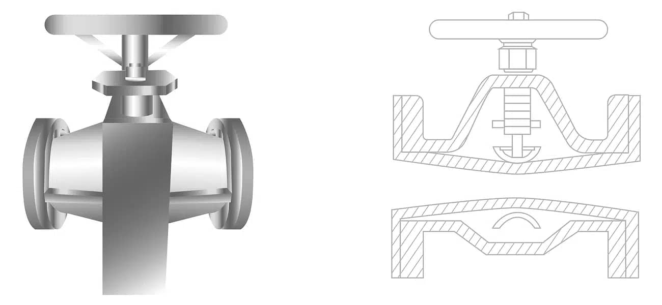 Valves (Butterfly, Ball, Globe, Needle, Steam Trap) 8