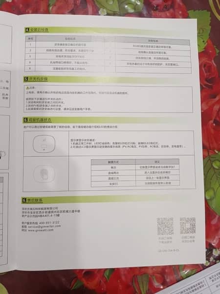 Growatt solar inverter 14