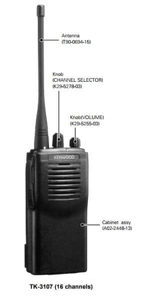 NEW KENWOOD TK_2107 VHF WALKIE TALKIE TWO WAY RADIO  WAIRLESS pair 3