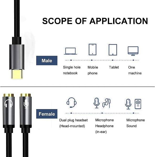 Coiled USB C to Micro USB OTG 480Mbps Type C to Micro USB Cable 14