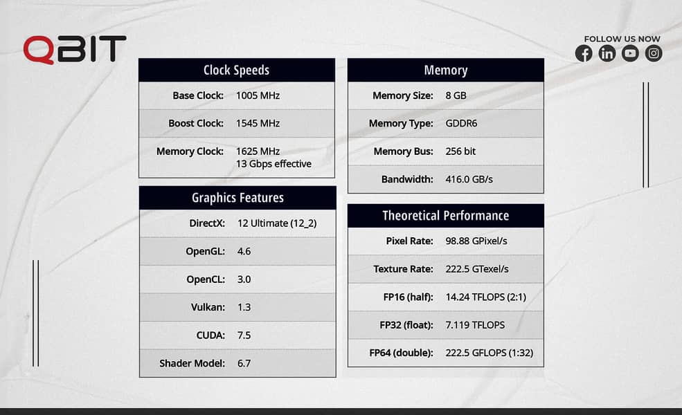 Nvidia Quadro RTX 4000 GPU 8GB GDDR6, Ray Tracing, DirectX 12 Ultimate 3
